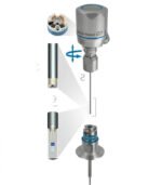 Endress+Hauser TM411 Hygienic RTD Sensor - Image 3