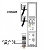Phoenix AXL F BK ETH Bus Coupler - Image 4