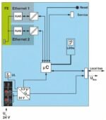 Phoenix 2701815 Bus Coupler - Image 5
