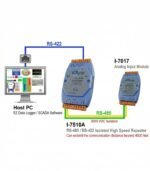 ICP DAS I-7510 RS485 Repeater - Image 2