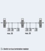 Phoenix 2744429 RS485 Repeater - Image 3