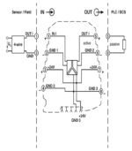 Phoenix 2864406 Signal Conditioner - Image 3