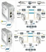 Softing mbGate DP PROFIBUS Gateway - Image 2