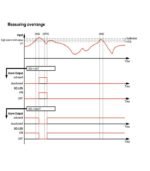 Weidmuller ACT20P-PRO-FI Signal Converter - Image 6