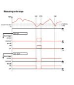 Weidmuller ACT20P-PRO-FI Signal Converter - Image 7