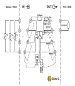 Phoenix 2902052 RTD Transducer - Image 2
