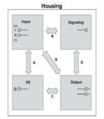 Phoenix 2904601 24V Power Supply - Image 4