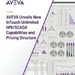 AVEVA InTouch Unlimited SCADA Software