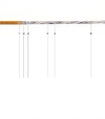 igus CF270 Servo Cable - Image 2