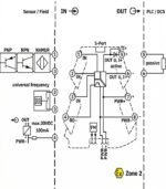 Phoenix 2902056 Frequency Transducer - Image 2